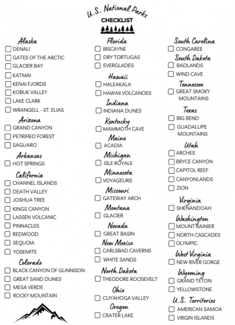 Quick Guide to US National Parks (+ Free Printable)