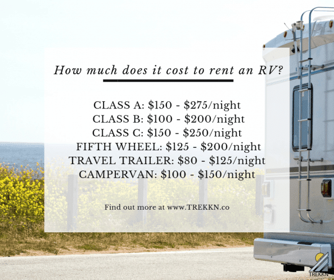 How much does it cost to rent an RV