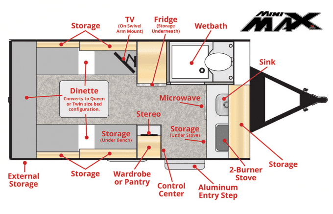 Little Guy Mini Max camper floor plan with text labels for features