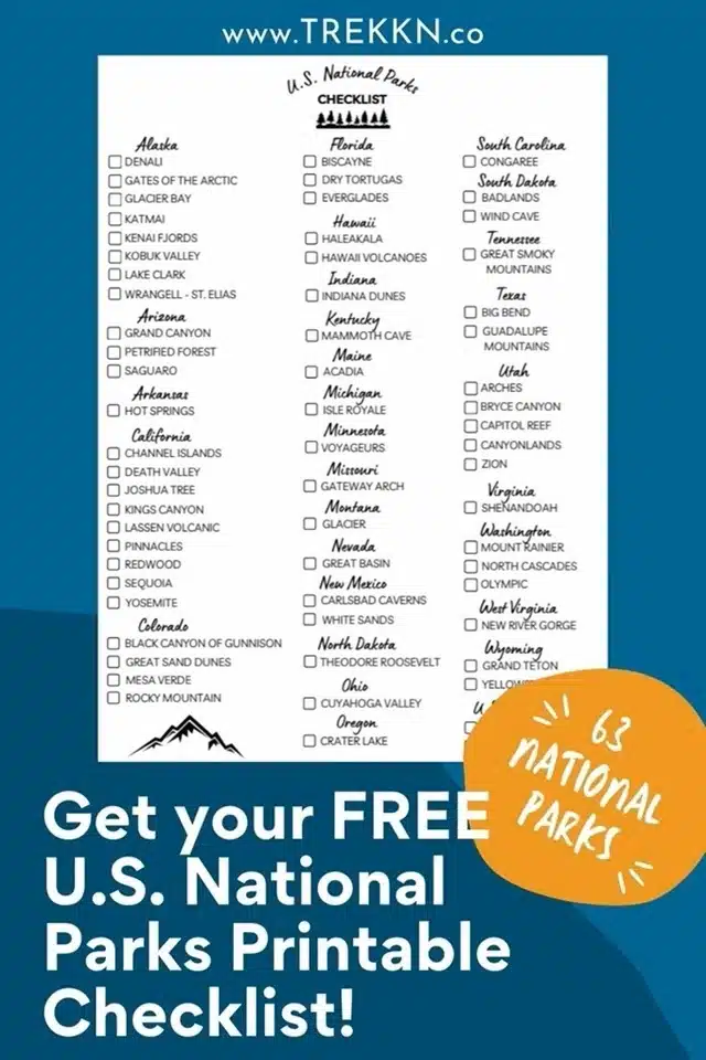 List of all US National Parks
