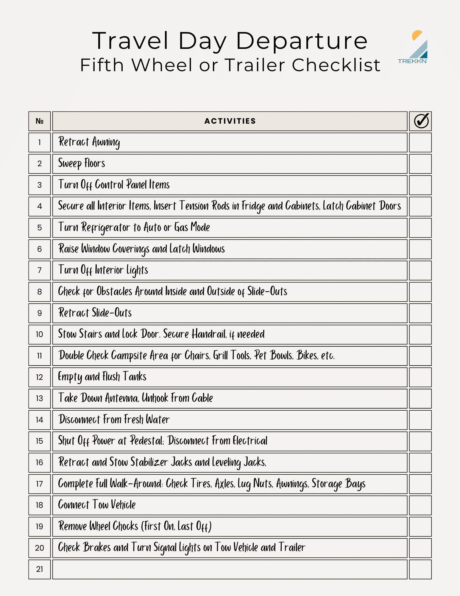 RV Departure Checklists, Tips and Free Printables - TREKKN