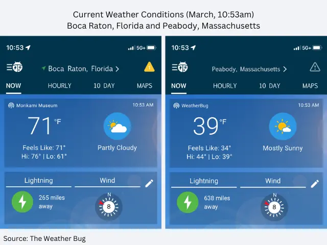 Screenshot of current temperature in Florida and Massachusetts
