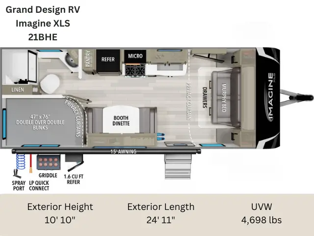 Floorplan of Grand Design bunkhouse RV